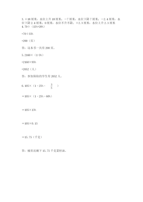 小升初数学期末测试卷精品【全优】.docx