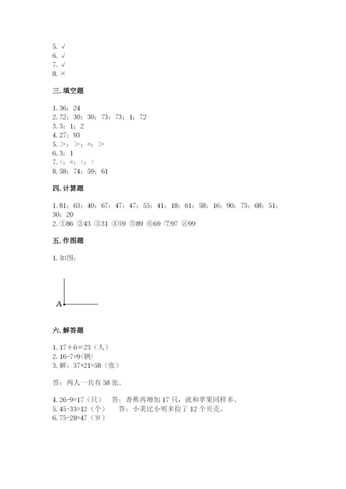 人教版二年级上册数学期中测试卷精品（考点梳理）.docx
