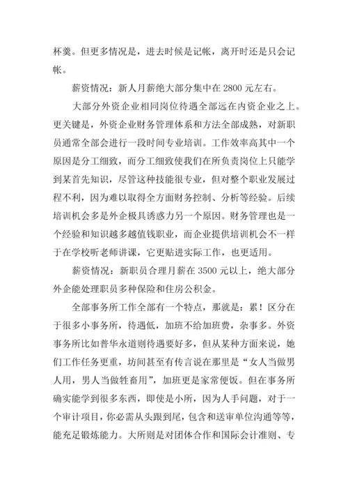 会计行业的调查分析报告.docx