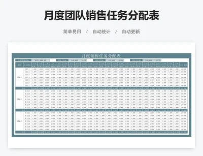 月度团队销售任务分配表