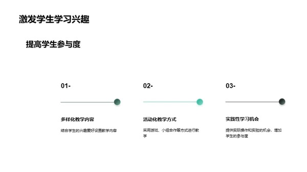 教学实践与策略