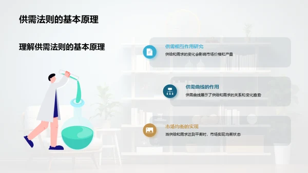 经济学精髓