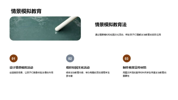 小学阶段的法治启蒙