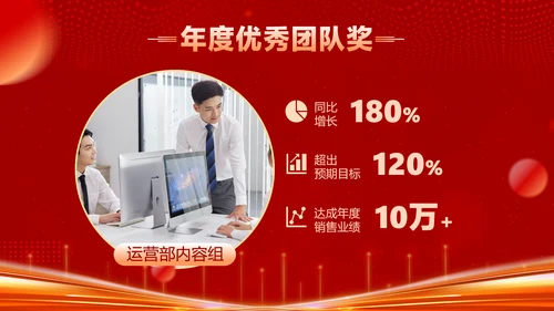 红色喜庆风企业年会晚会表彰颁奖流程红色大气风PPT套装