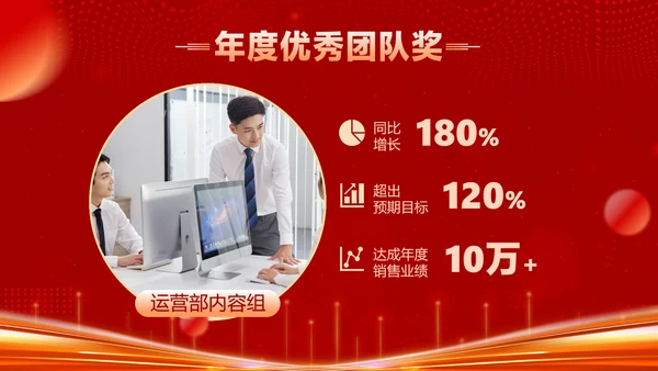 红色喜庆风企业年会晚会表彰颁奖流程红色大气风PPT套装