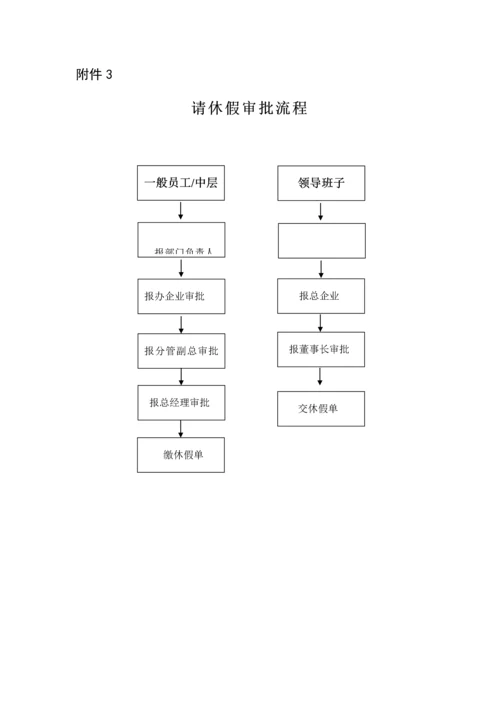 请休假管理制度.docx