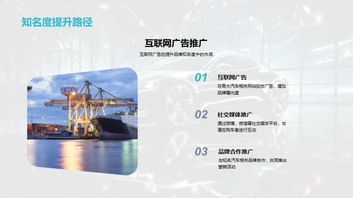 双十二汽车销售攻略