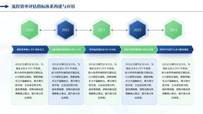 蓝绿色商务风5项流程图PPT单页