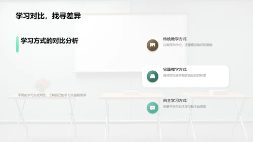 大学教育改革探析