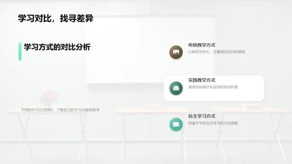 大学教育改革探析