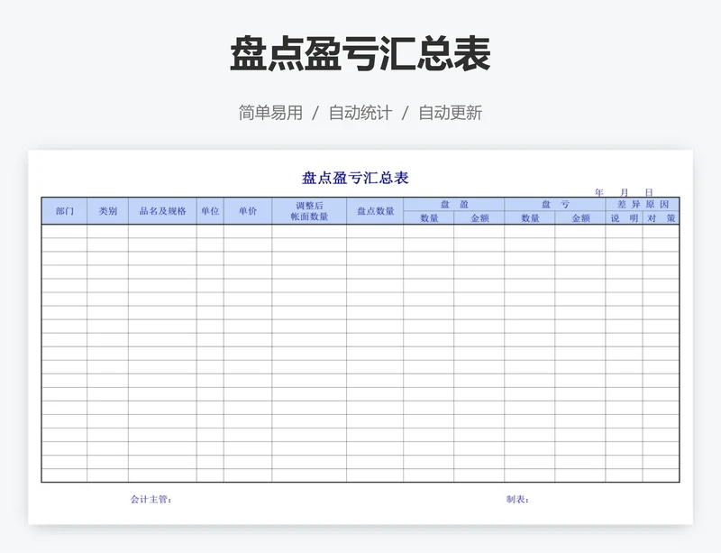 盘点盈亏汇总表