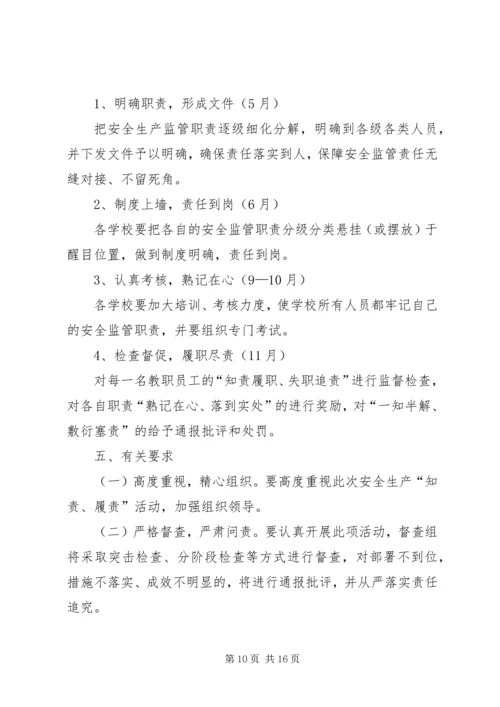 职责履职、失职追责实施方案 (2).docx