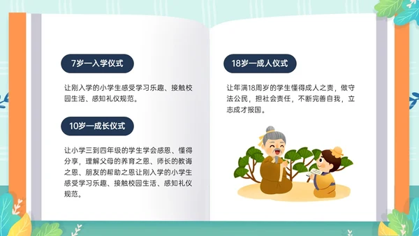 绿色清新卡通风格幼儿园礼仪主题班会PPT模板文明礼仪