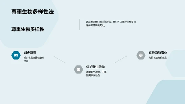 绿色行动 生物守护者