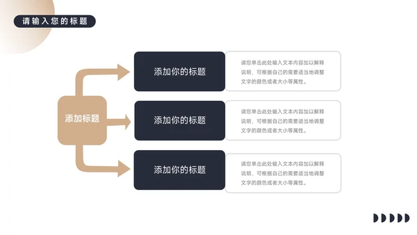 黄色暗色大气前沿房地产项目介绍PPT模板