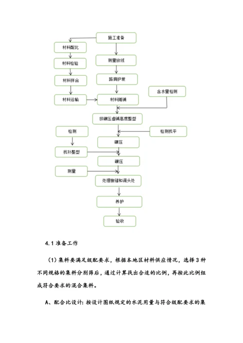 塑胶跑道施工组织设计(00002).docx