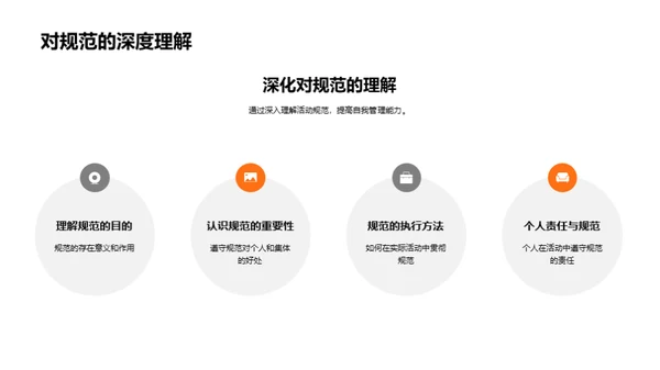 精通活动规范