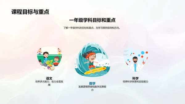 一年级学习方法分享