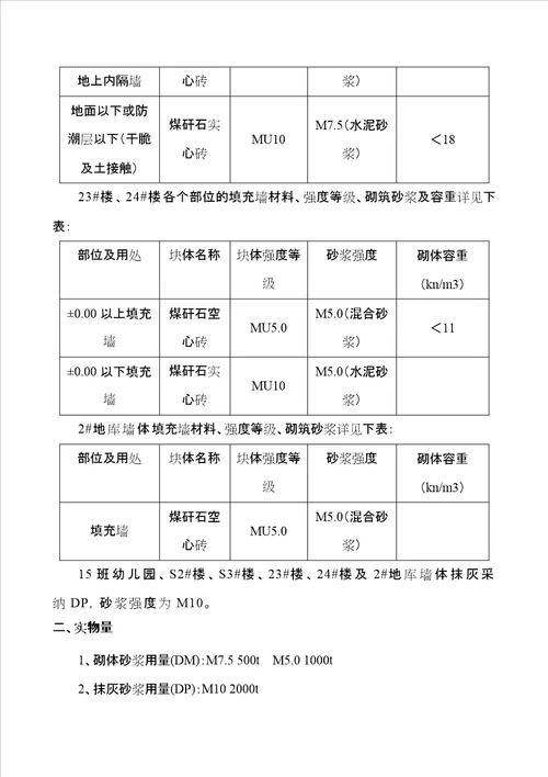 预拌砂浆施工方案