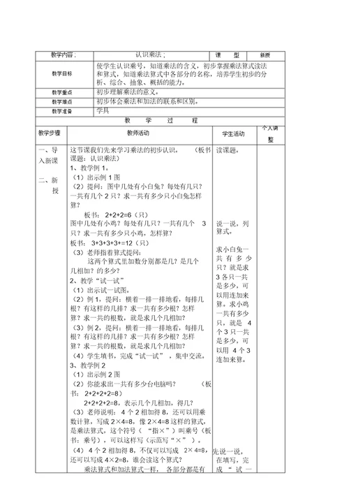苏教版二年级上册数学全册教学教案新版二上第三单元总结复习