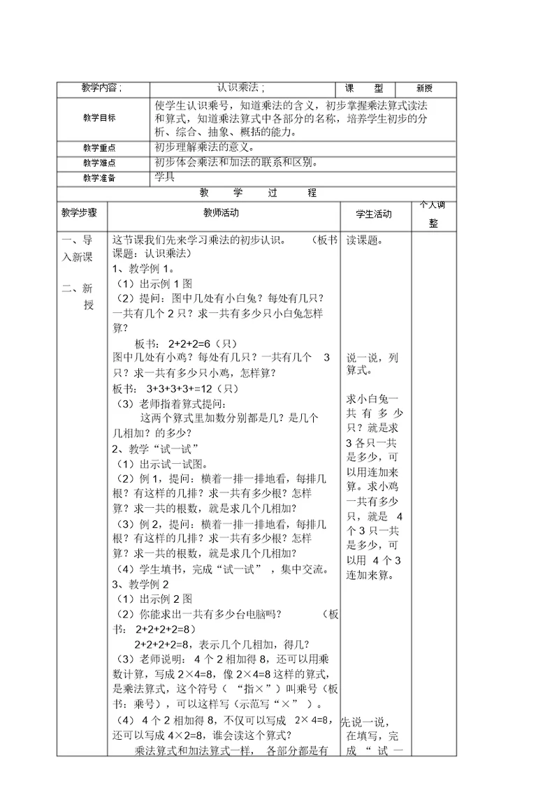 苏教版二年级上册数学全册教学教案新版二上第三单元总结复习