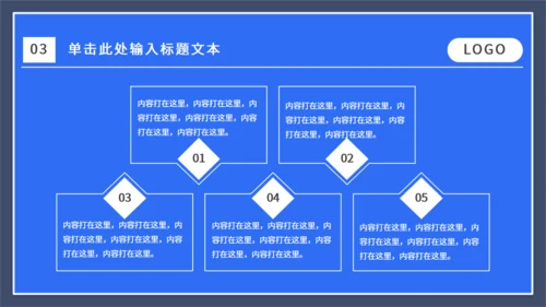 运营数据分析报告通用PPT课件模板