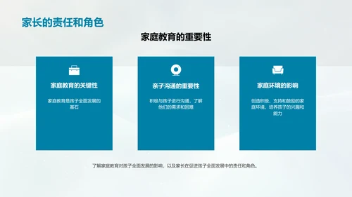 全面发展策略PPT模板