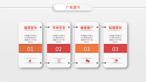 微粒体组织活动策划方案书PPT模板