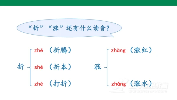 （教学课件）28枣核  课件