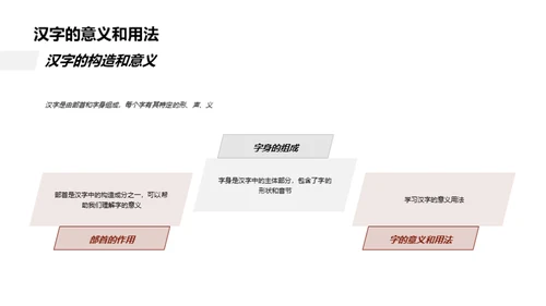 汉字识字之旅