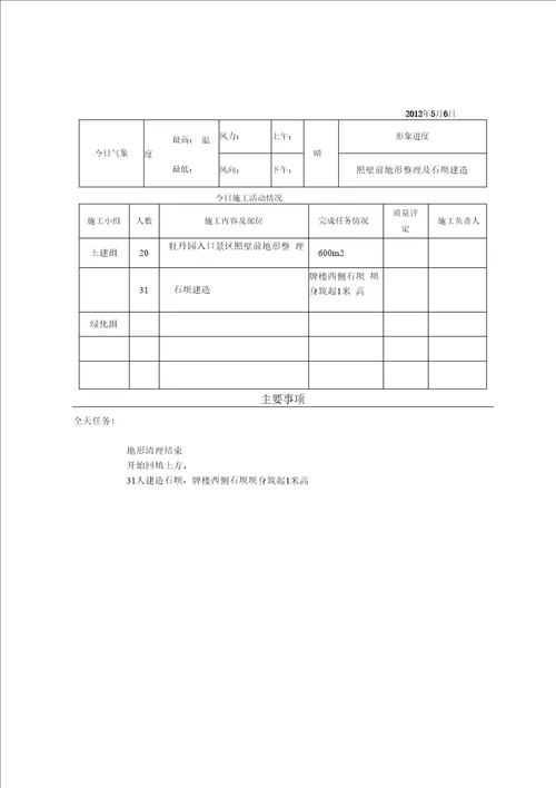 整理施工日记样板