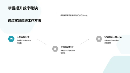 办公效能提升攻略