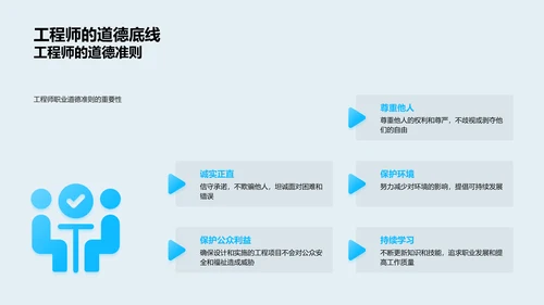 工程伦理概述PPT模板