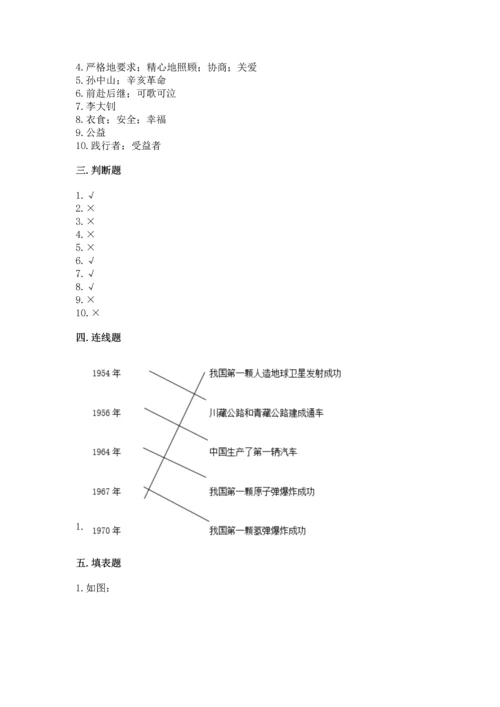 部编版五年级下册道德与法治期末测试卷精品（全国通用）.docx