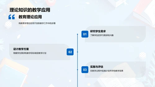 教育学应用与反思报告PPT模板