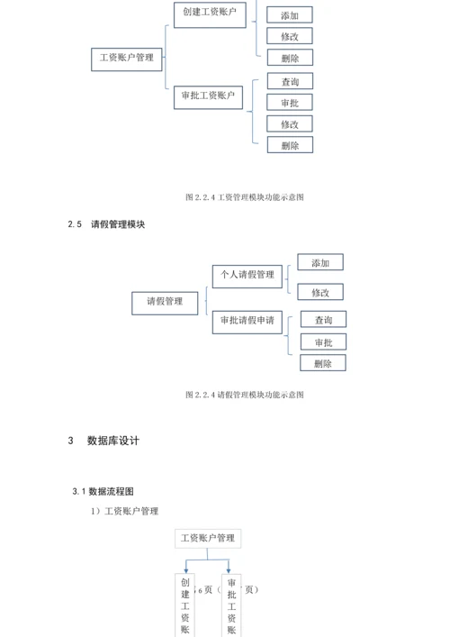 工资管理系统的设计与实现工资账户管理、请假管理毕业设计论文.docx