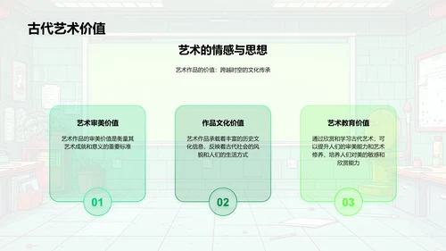 古代艺术教学概览PPT模板