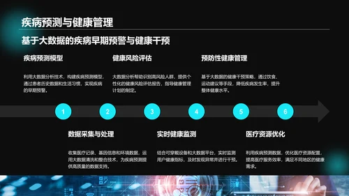 蓝色科技风通用行业大数据总结汇报PPT模板