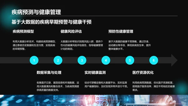 蓝色科技风通用行业大数据总结汇报PPT模板