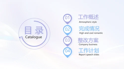 大气时尚医美科技商业计划书动态PPT