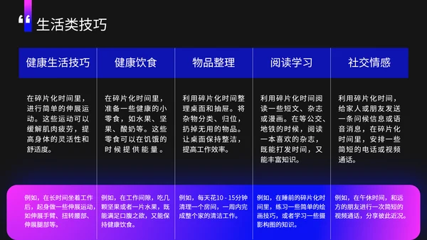紫色商务风碎片化时间利用技巧PPT