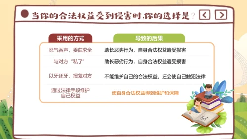 10.2 法律与我们同行 课件