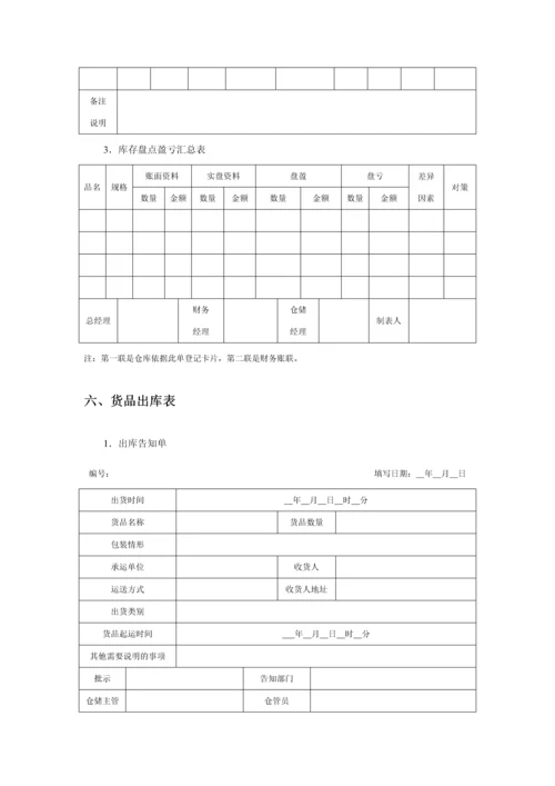 仓储及物流库房管理表格库房管理.docx