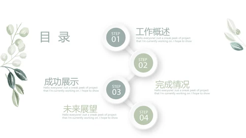绿色小清新微立体述职报告通用PPT动态模板