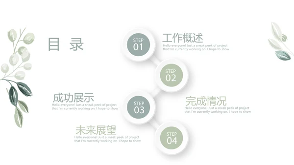 绿色小清新微立体述职报告通用PPT动态模板