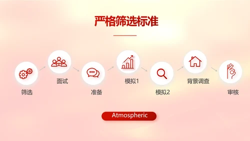 红色喜庆迎新春春节晚会年会元旦晚会动态PPT