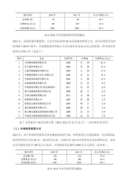 中国租赁典当业运行情况及安全评价.docx