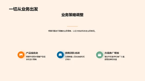房产业绩年度解析