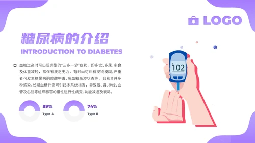 糖尿病健康知识科普PPT模板