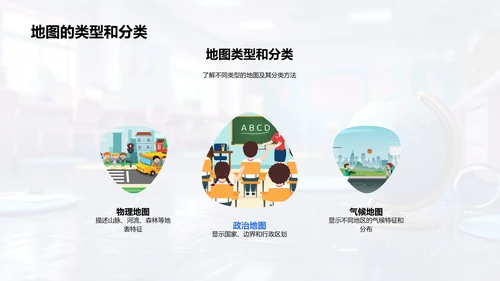 地图阅读与地理学